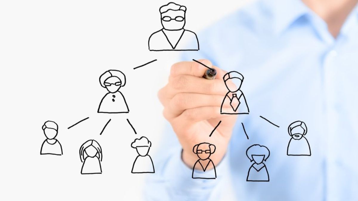 Organigrama